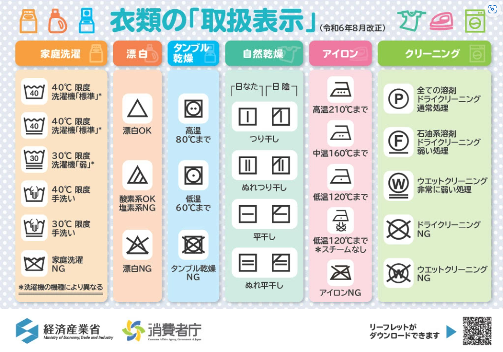 洗濯絵表示2.png